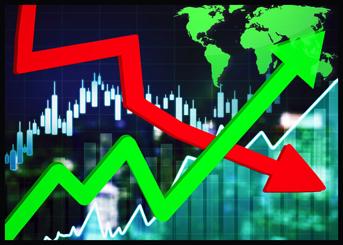Weekly Market Insights | Mixed Week After Ceasefire